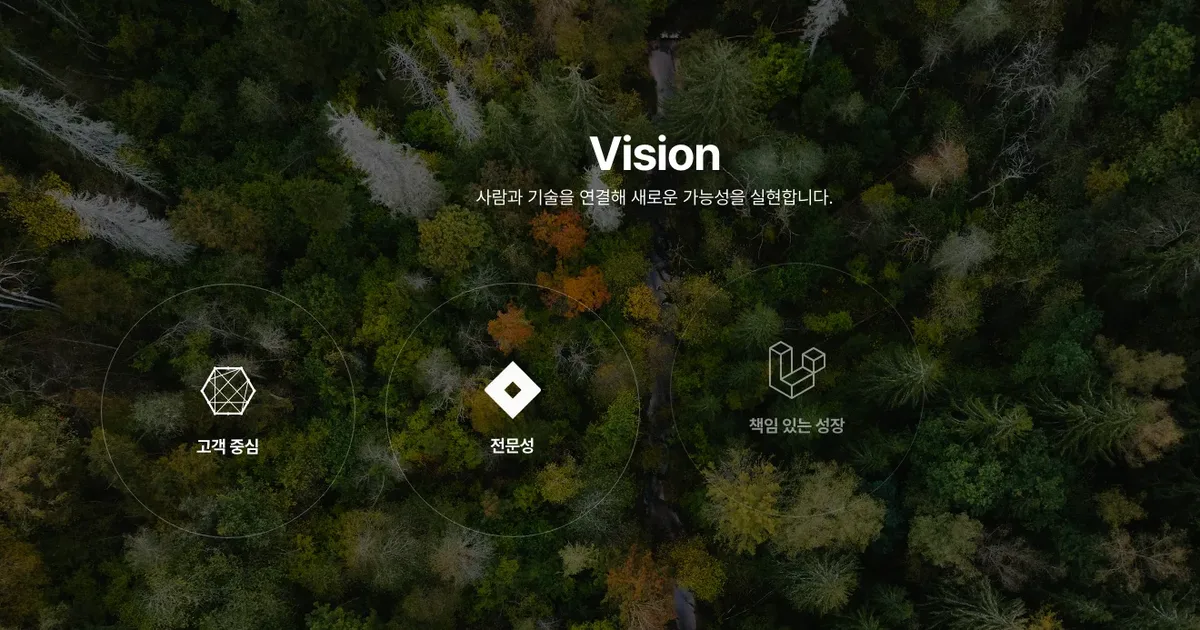 신뢰 지표 섹션 미리보기